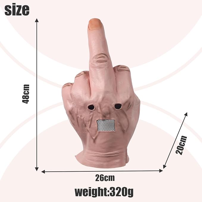 Middle Finger Full-Head Latex Mask