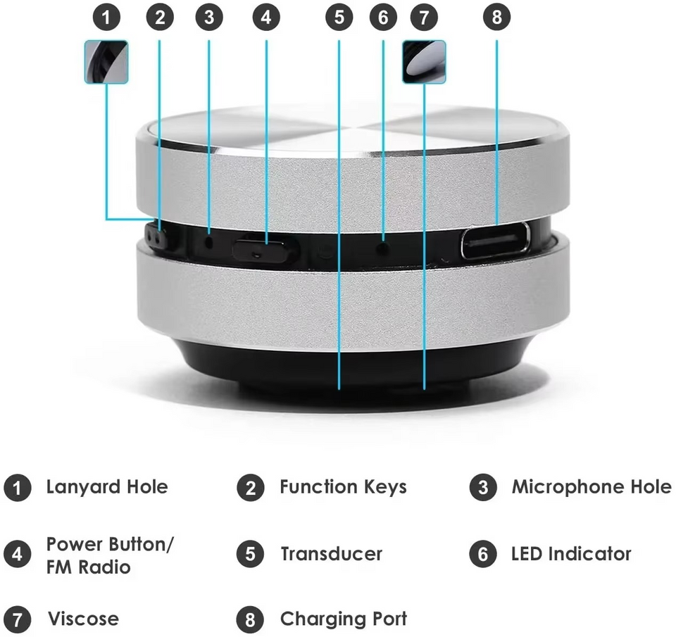 PulseWave™ Mini Wireless Speaker